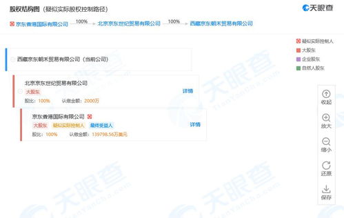 京东科技挺进雪域高原 西藏贸易公司成立，加速软件开发与数字化布局
