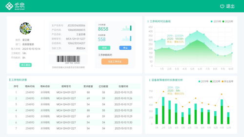 换了那么多台电脑,这四款高质量软件,从不离身,装机必备