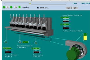 Citect监控软件在玻璃厂自动化生产中的创新应用与软件开发策略